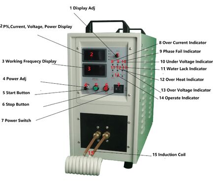 Harga bagus Hf-15kw Mesin Pemanasan Induksi Frekuensi Tinggi/ Mesin Pengelasan untuk Pengelasan, Pemanasan, Pengelasan, Pemadam on line
