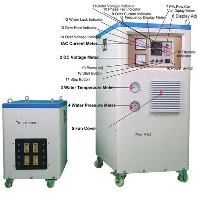 Harga bagus Peralatan Pemanasan Induksi Manufaktur Cina Harga Terbaik: Berbagai Benda Kerja Logam: Penempaan, Pengecapan, Ekstrusi, Pengikatan, Dipanaskan Sebelum Pemrosesan. on line