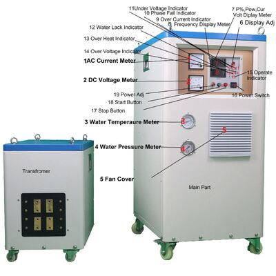 Harga bagus 8% off Sf-100kw Super Audio Induction Heating Machine untuk Semua Pemanasan Logam, Hot Forging, Melting, Quenching/Hardening/Soldering on line